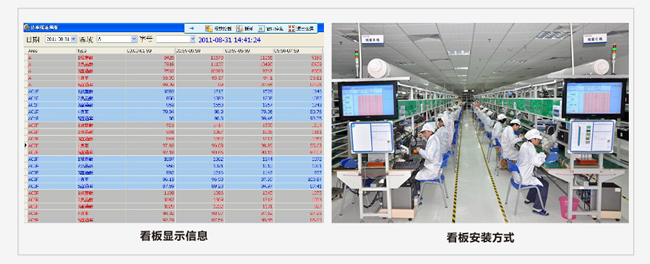 RFID追溯管理系統
